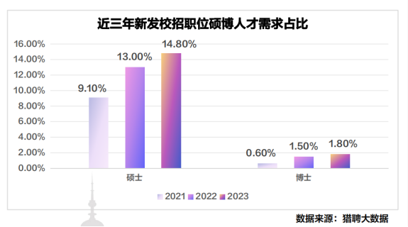 瑞士留学 | 破局就业难！苏黎世大学欧亚商务高级管理硕士助你领跑求职赛道