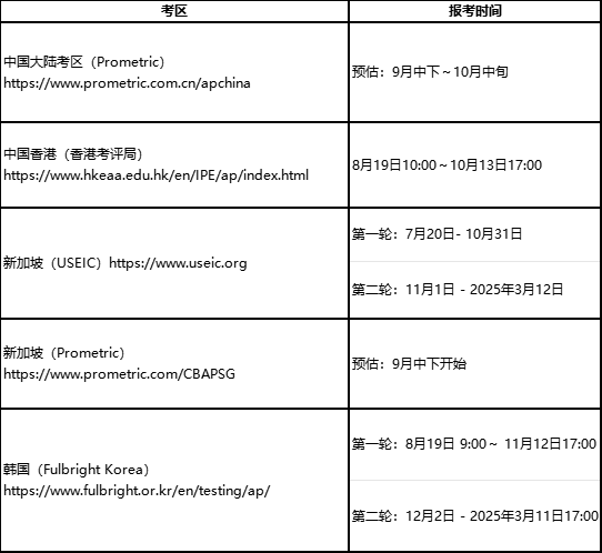 今日，香港2025 AP开放报名！亚太三考场报考信息一文全读懂