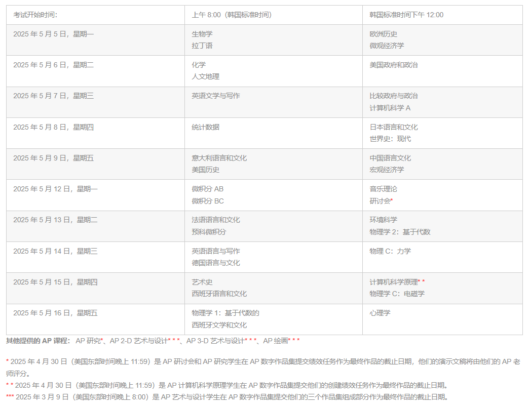 今日，香港2025 AP开放报名！亚太三考场报考信息一文全读懂
