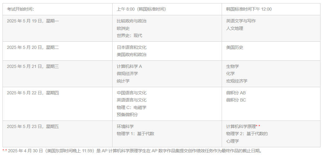 今日，香港2025 AP开放报名！亚太三考场报考信息一文全读懂