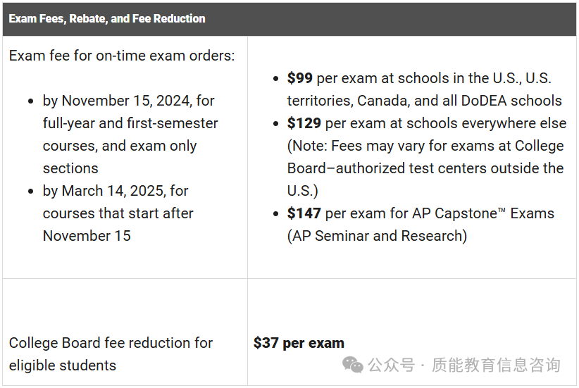 AP | 2025年AP考试北美考区报考指南来啦！