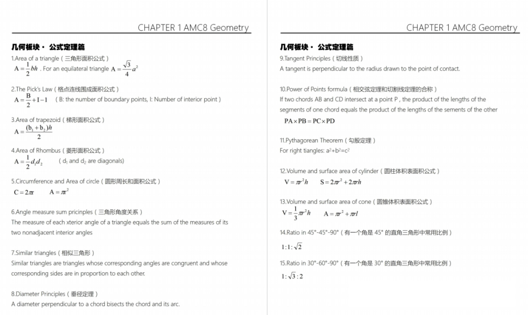 AMC数学竞赛死磕这些备考公式拿奖就稳了~