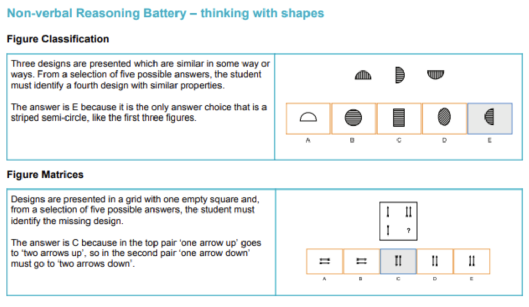英国精英私校入学考CAT4大揭秘！神秘的“非文字推理”考核，到底是什么？