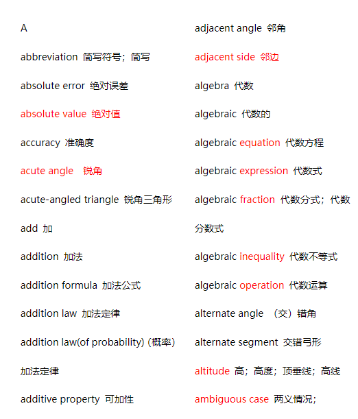 AMC10竞赛考试内容及考点梳理，备考就看这篇！