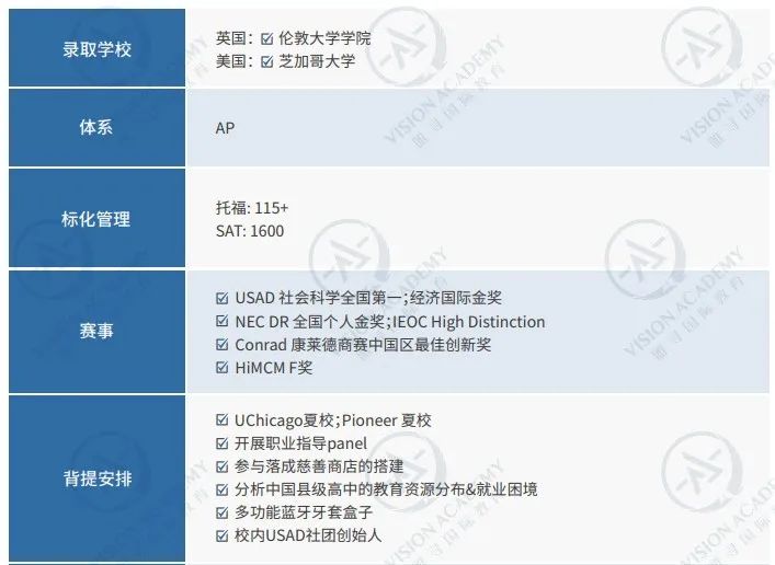 先后收到牛津大学、加州大学伯克利分校的offer，我该选哪个？