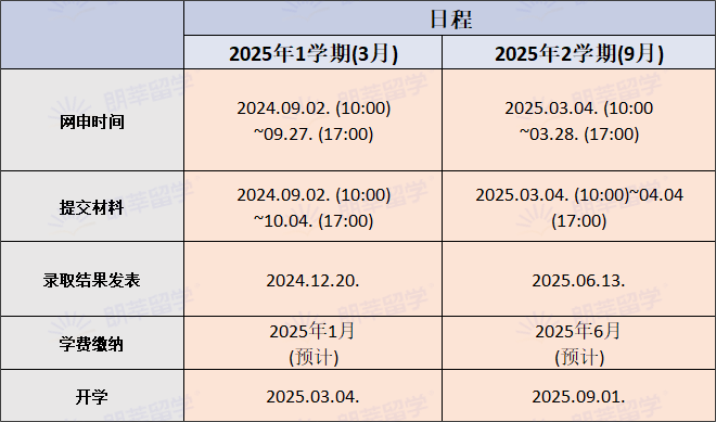 【韩国留学】理工科韩国第一，无需高考成绩可就读“韩国的麻省理工”！