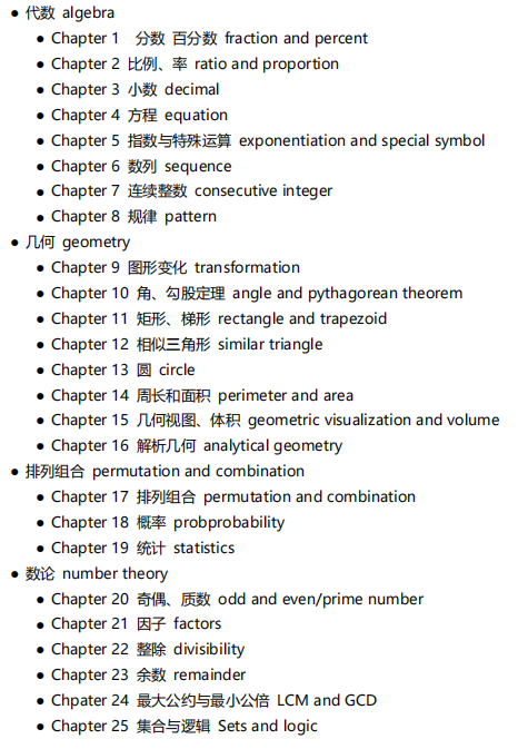 AMC8数学竞赛是什么？AMC8有什么用？附AMC8竞赛2025报考攻略！