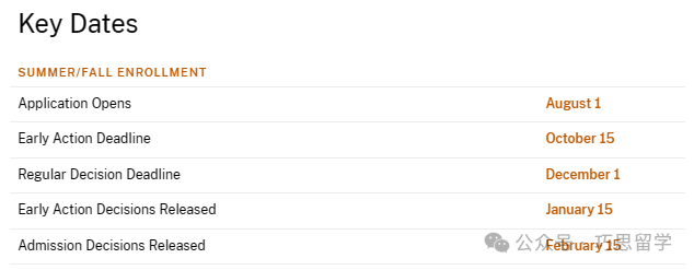 2025Fall申请在即，哈佛、麻省理工、斯坦福等美国TOP30高校录取新政分析