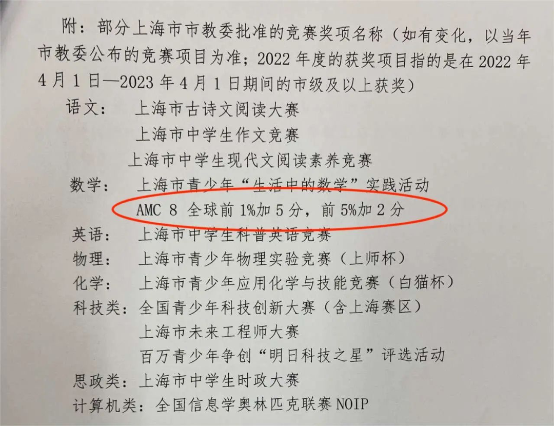 为什么推荐小学生参加AMC8竞赛？适合小学阶段的AMC8培训课程介绍~