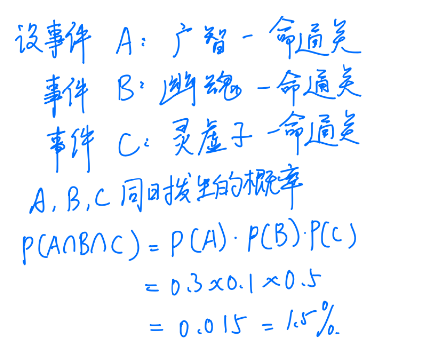 黑神话悟空 BOSS 战胜率中的 Alevel 统计 S1 知识点