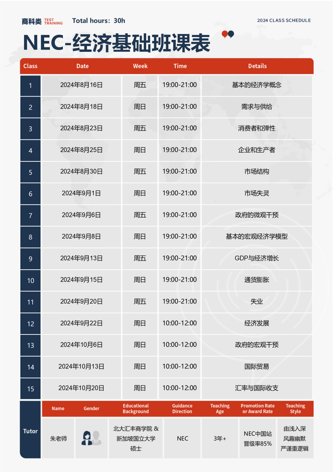 2024-2025NEC竞赛报名指南，NEC报名时间/报名费用/报名方式！