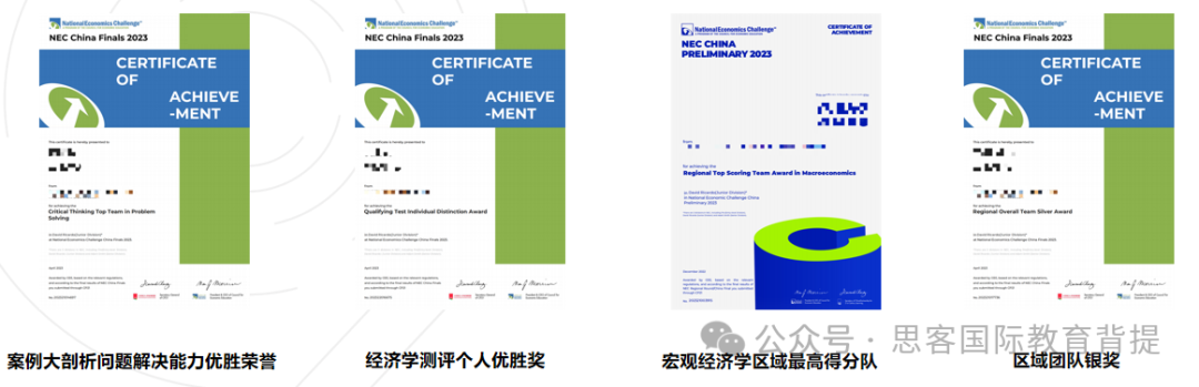 NEC商赛DR组和AS组难度差异？NEC辅导课程有什么？