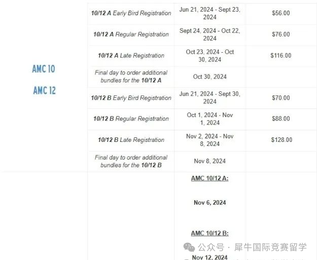 AMC8竞赛获奖率高吗？最全AMC8竞赛规划，冲刺前1%!附AMC8真题解析