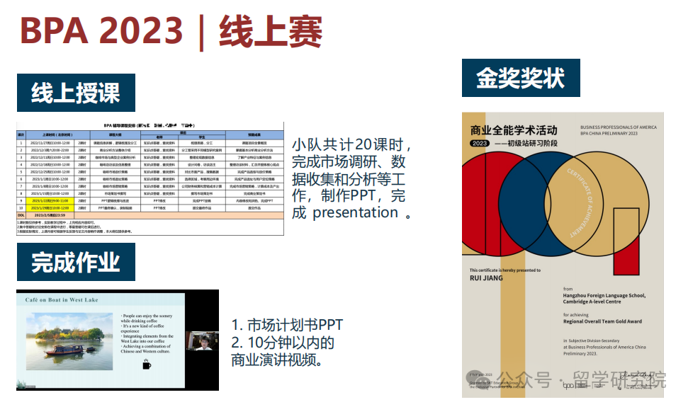 商科小白也能玩转国际商科竞赛？含金量高、获奖难度低的BPA竞赛来啦！