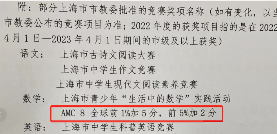 开课通知 | 上海三公和北京六小强都点名要参加的AMC8数学竞赛究竟有什么用？