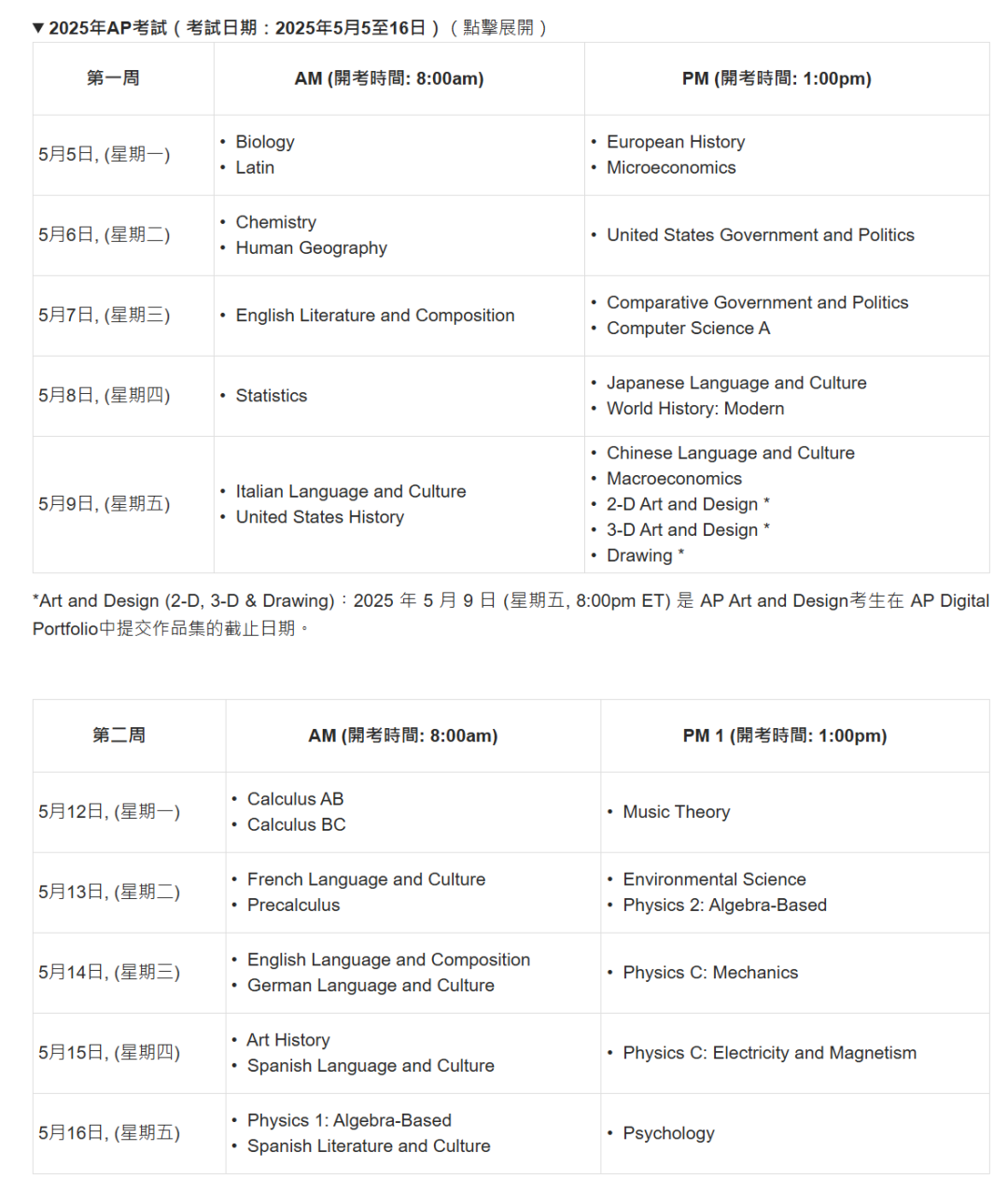 2025年AP亚太场报名全面开启，特别注意事项提前get！大陆考场代报名也开始了！