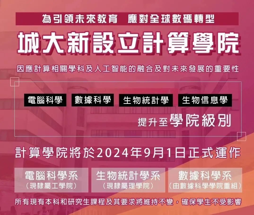 香港城市大学官宣新设立计算学院，9月1日正式运作！附新学院专业要求