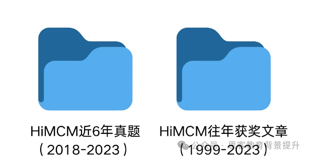 HiMCM竞赛题目考什么？附HiMCM竞赛试题及课程培训