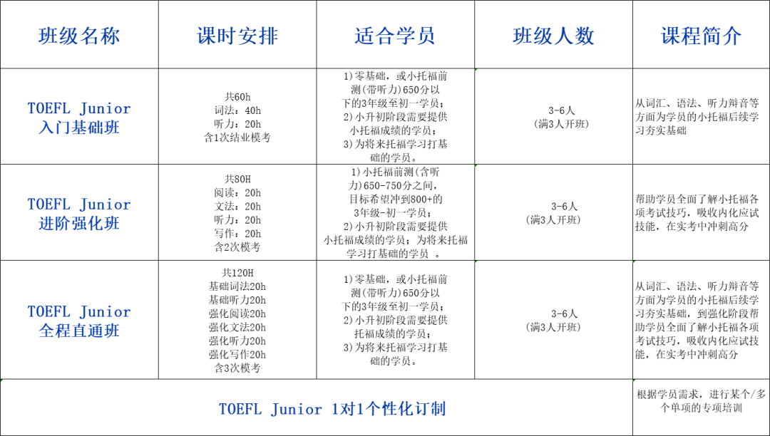 上海三公到底有什么优势？普娃如何有效备考三公？