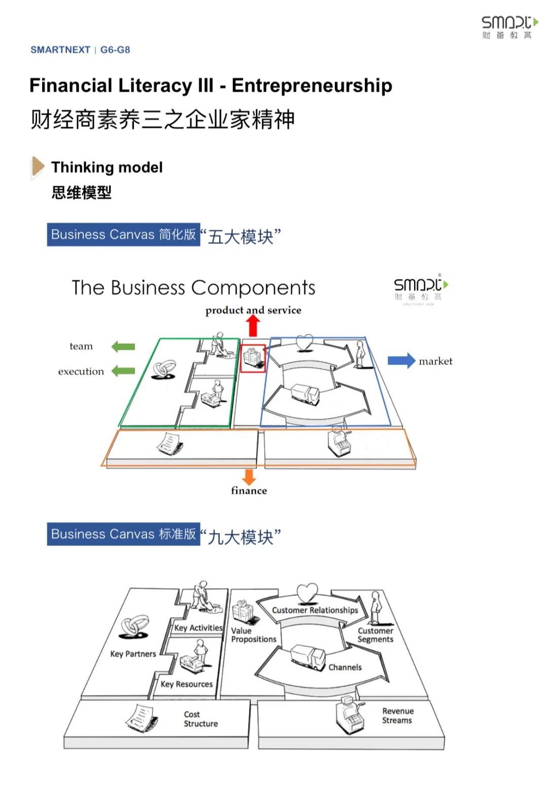 2024秋季招生｜系统提升孩子的财商素养（可全英/双语）