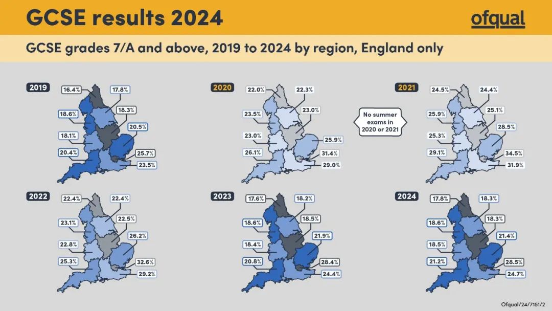 2024年GCSE成绩出炉，最强的十所英国私校！