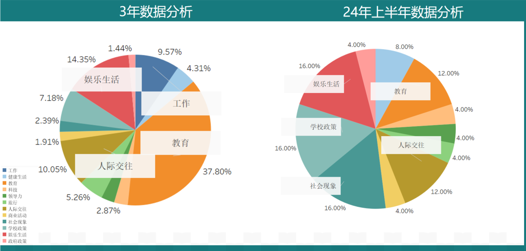 最新「托福全球考生成绩报告」出炉！中国考生平均分下降4分！你在什么段位？