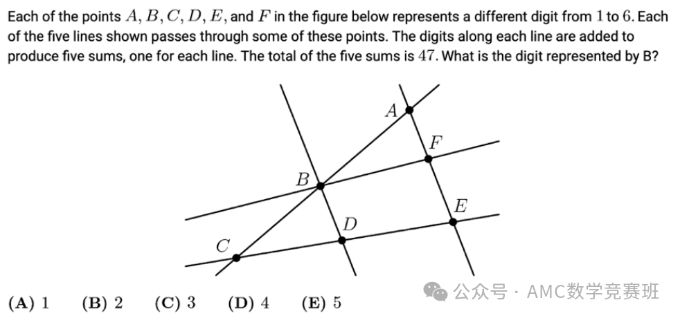 美国AMC8数学竞赛考点解析+常见题型讲解，AMC8备考没这么难！
