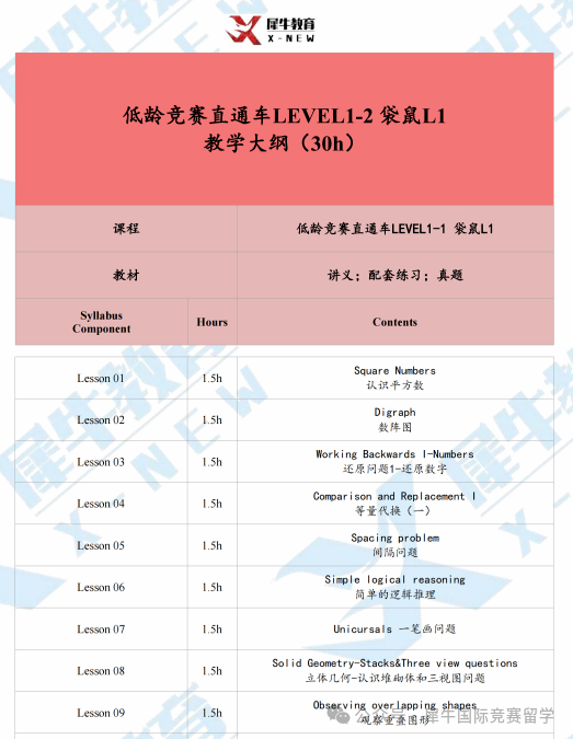 1-12年级都能参加的袋鼠数学竞赛！获奖率高达65%