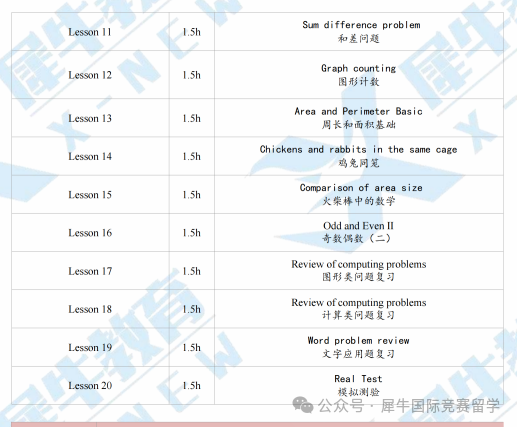 1-12年级都能参加的袋鼠数学竞赛！获奖率高达65%