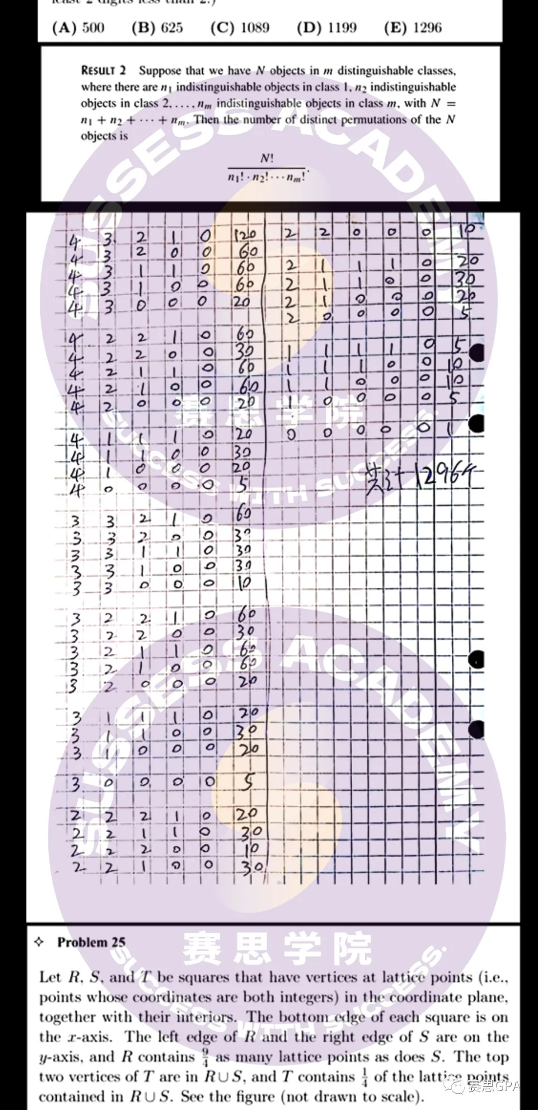 24年数学竞赛“天花板”AMC10 冲奖攻略~