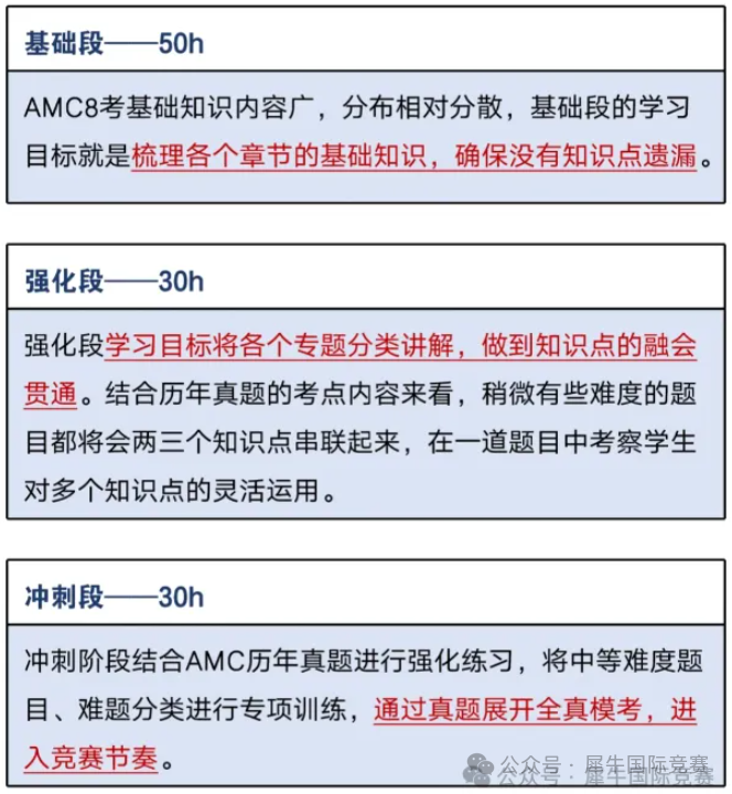 AMC8数学竞赛零基础班，110h学习直达AMC8前1%！