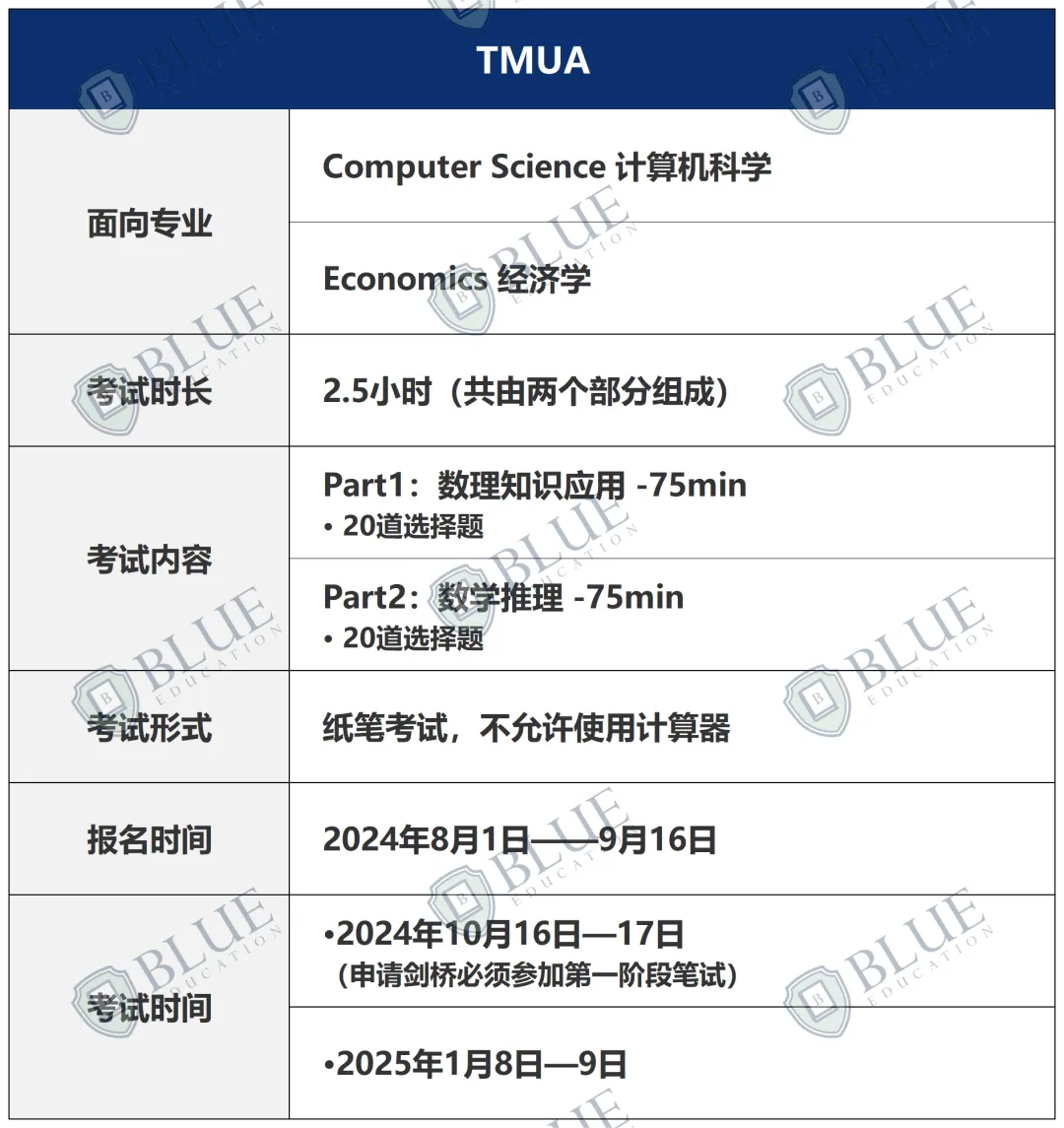 笔试拿多少分才算稳？（剑桥篇）