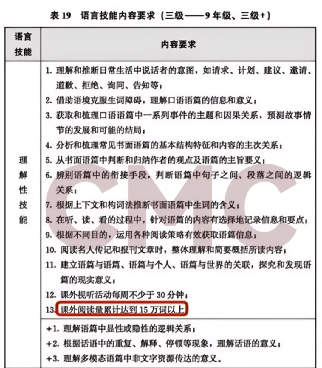 深圳英语教材九月要换？抢先解锁新变化！