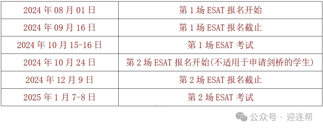 【英国留学】突发！多地ESAT考点突然取消...ESAT考试难点全揭秘！