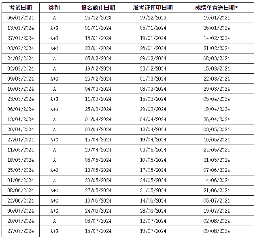 速抢！9托福即将开放考位！2024年SAT、ACT、托福、雅思、GRE等考试时间全汇总！