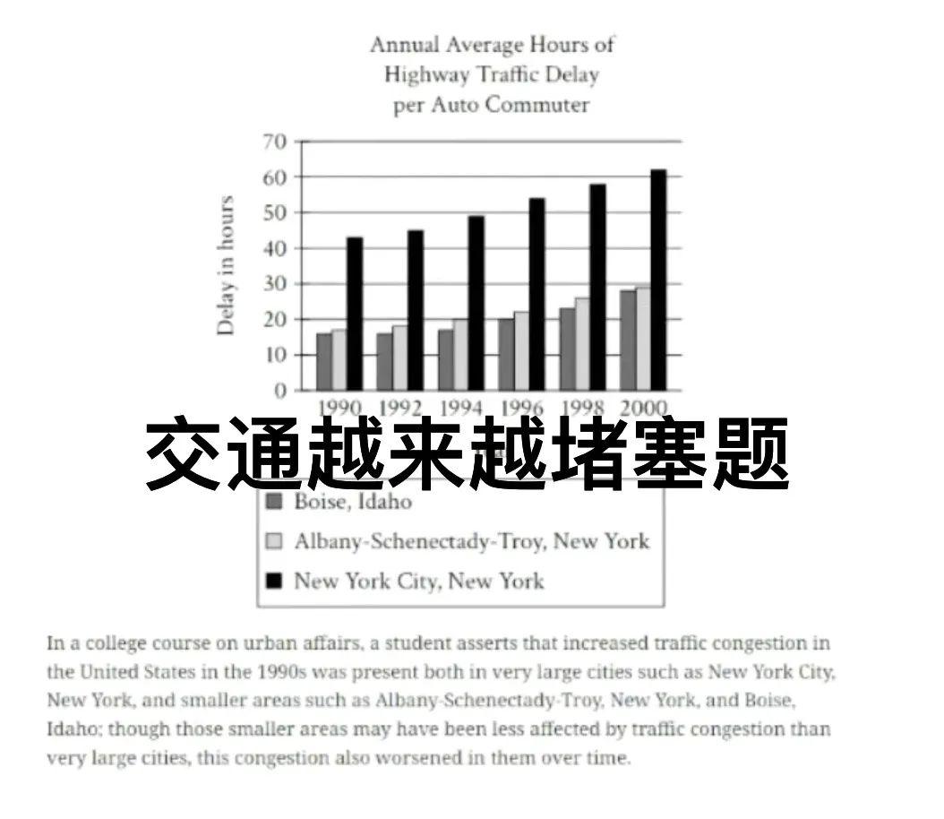 晚开考12小时的北美SAT竟然和亚太一套卷？CB你穷疯了吧