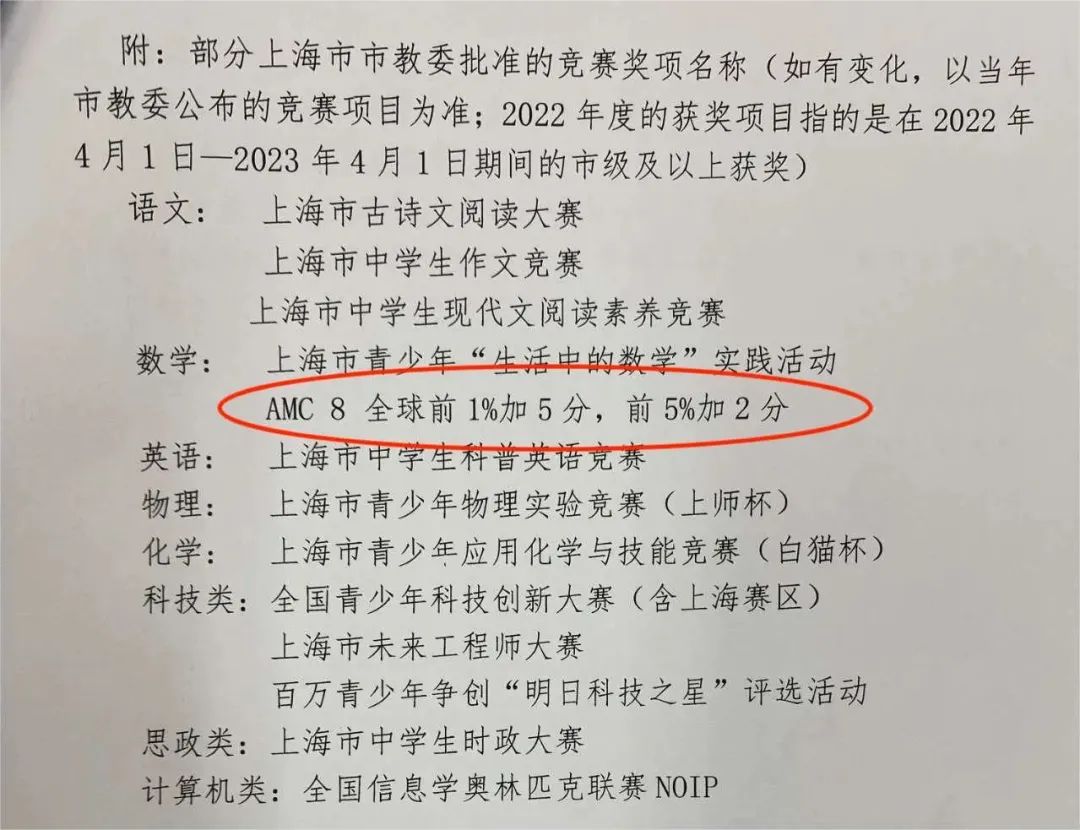 比起奥数，AMC8更有性价比？真不愧是提升思维的升学利器！