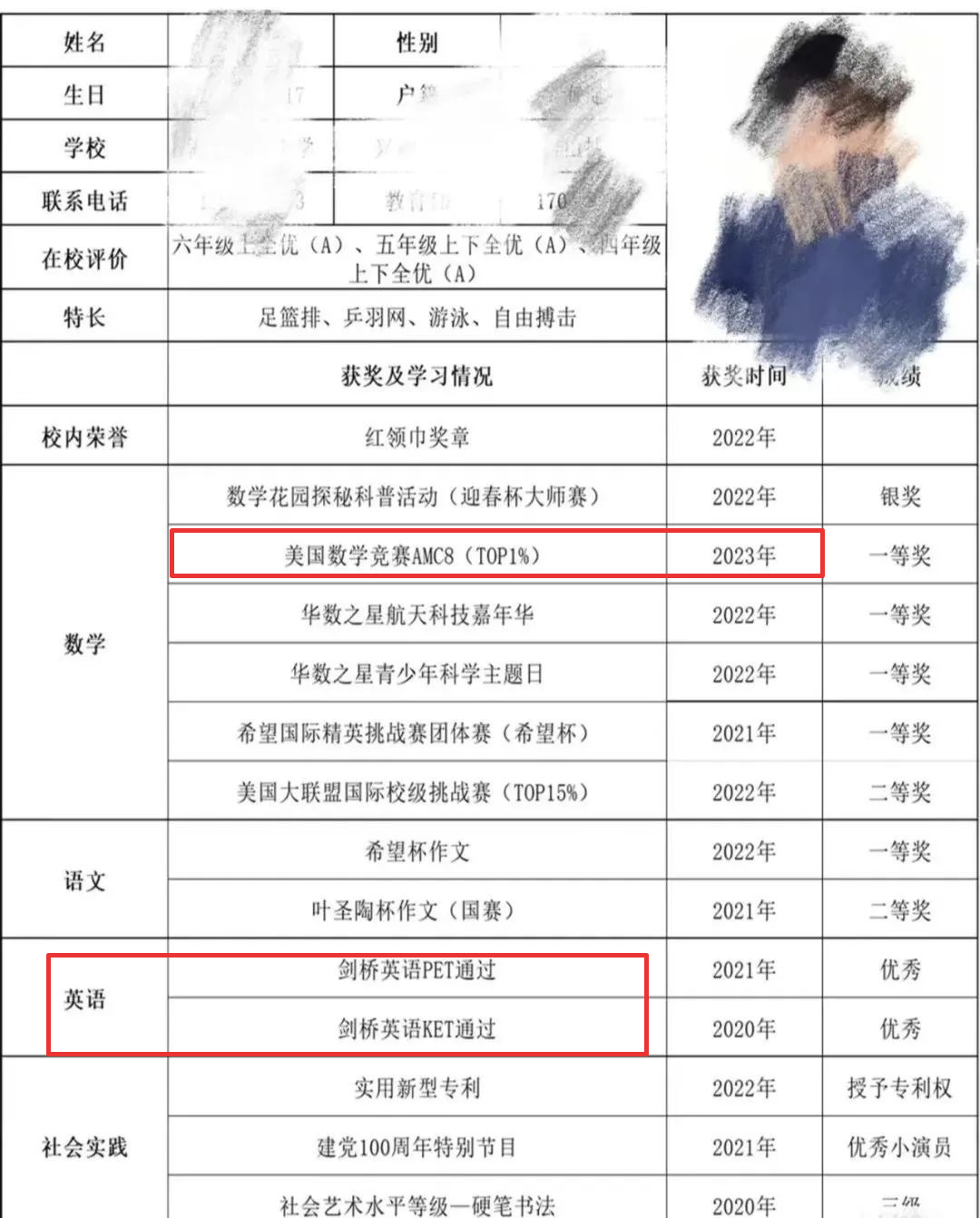 比起奥数，AMC8更有性价比？真不愧是提升思维的升学利器！