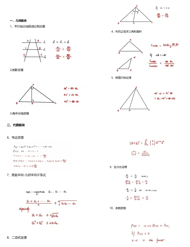 AMC8数学竞赛到底难不难？都考察哪些内容？如何备考才能拿高分？