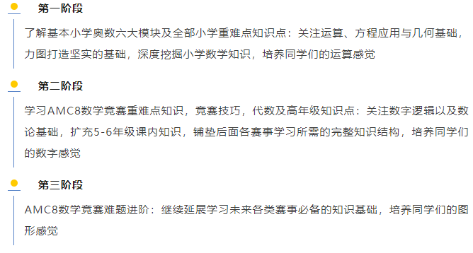 3年级备考AMC8觉得太难？Pre-AMC8助你打好基础勇拿奖项~