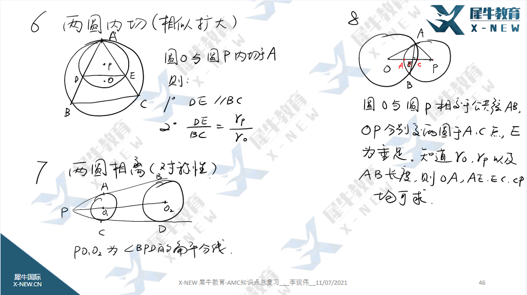 AMC10竞赛考点大纲有哪些？附AMC10竞赛奖项设置