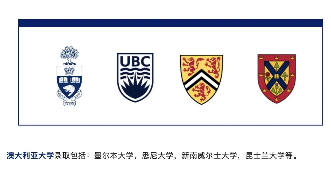 2024上海IB学校哪家强？来看看今年大考战绩如何！（内附春招信息）