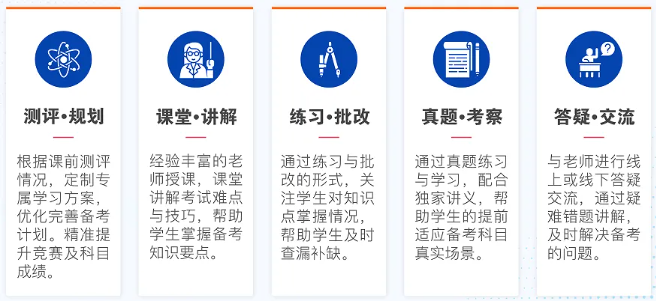 体制内考AMC8数学竞赛有什么优势？AMC8竞赛相当于国内什么程度？