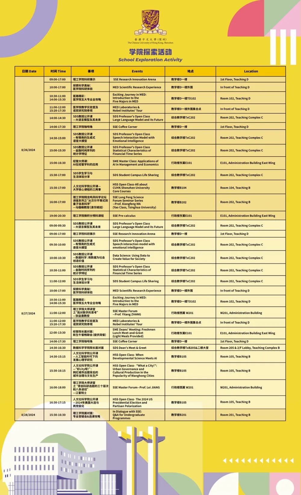 新生必看！保姆级入学攻略来袭！（港大、港中文、港科技）