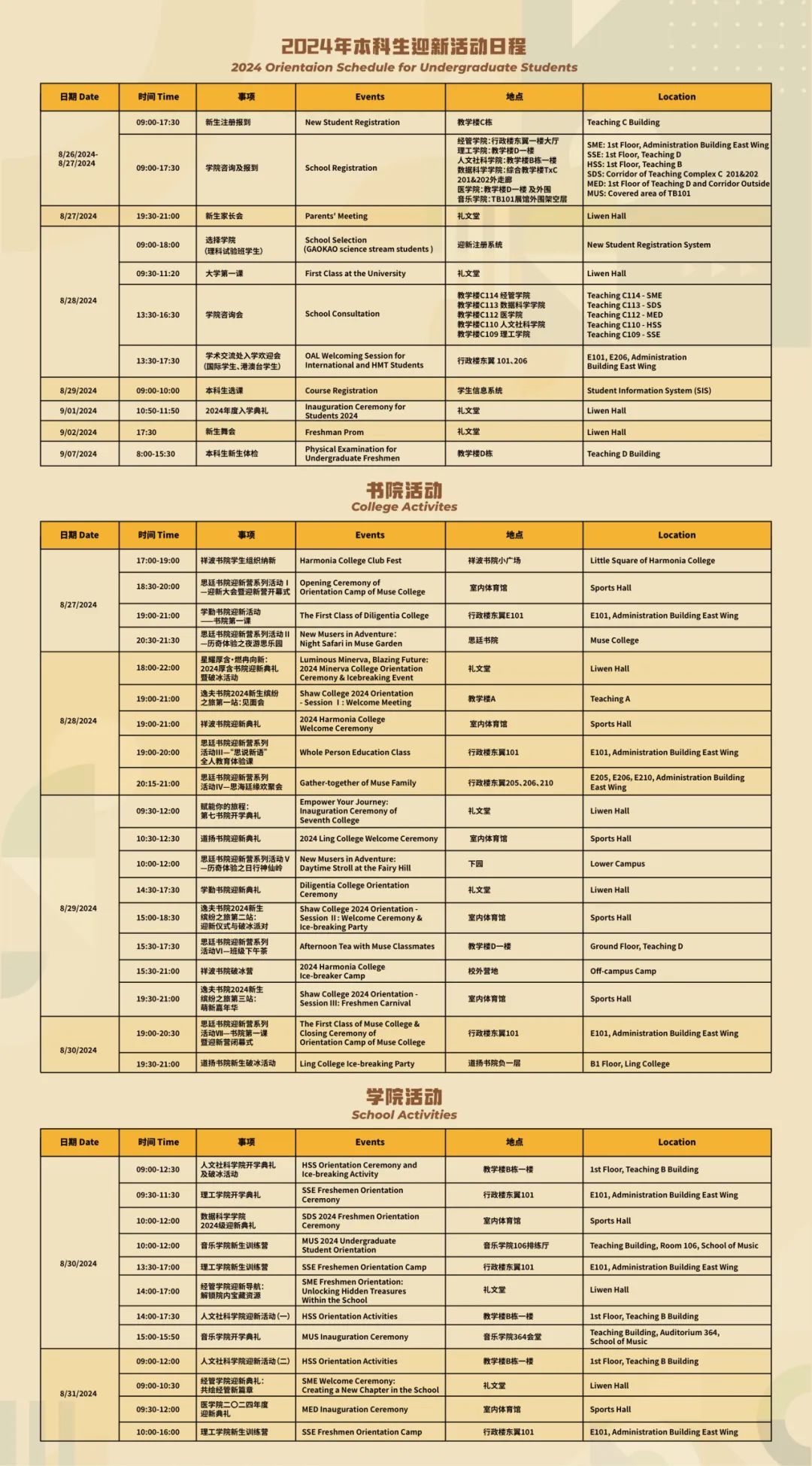 新生必看！保姆级入学攻略来袭！（港大、港中文、港科技）