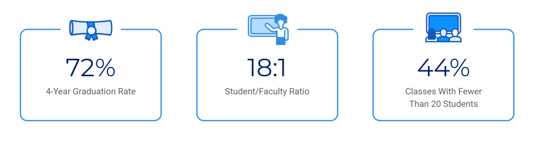 留学知识｜威斯康星大学麦迪逊分校——全美幸福指数最高的大学之一