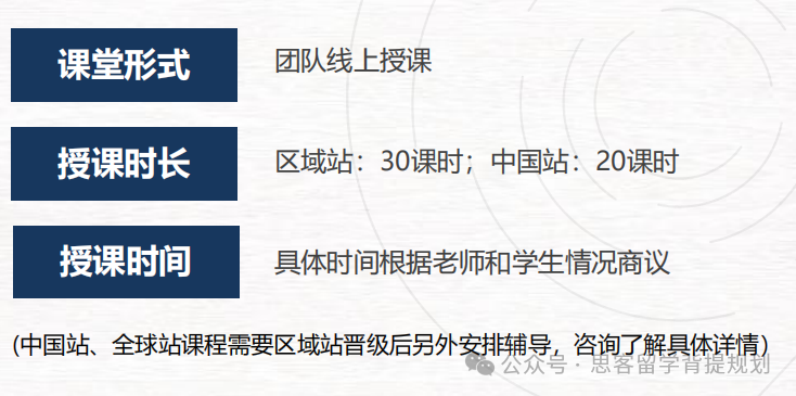 NEC竞赛的含金量高吗？对申请有帮助吗？附最新NEC竞赛报名及比赛时间安排！