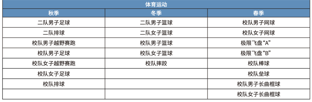 25春招开放美高｜波士顿地区个性化教育，注重户外实践，学生支持完善的老牌寄宿【Chapel Hill-Chauncy Hall】