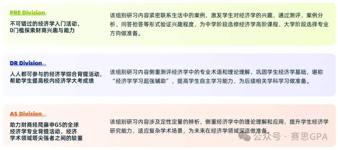 2025 NEC经济竞赛新赛季：藤校&G5“金钥匙”，等你来拿！