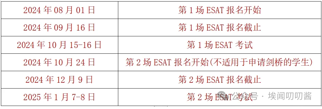 英国留子来看看~ESAT考试难点全揭秘！